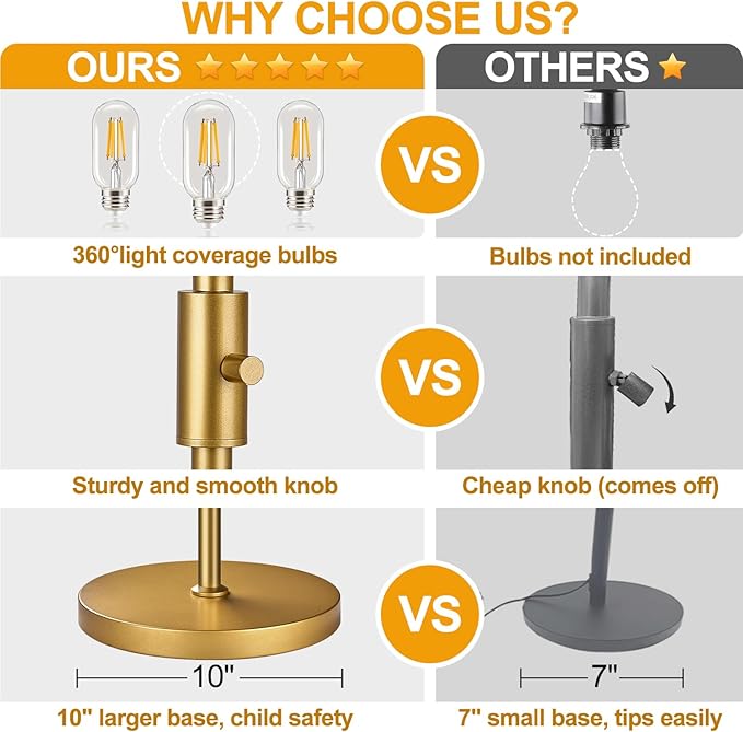 Dimmable Floor Lamp, Industrial Floor Lamps for Living Room, Gold Tree Lamp Standing Lamp Tall Lamps with 3 Elegant Teardrop Cage Head & 800 Lumens LED Bulbs for Living room Bedroom Office Dining Room