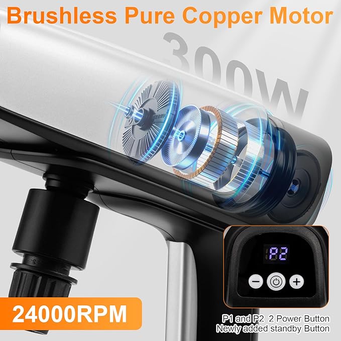 Cordless Pressure Washer Battery Powered,Portable Power Washer with 2pcs 4.5Ah 21V Battery&Charger & 6-in-1 Nozzle,2 Power Level & on/Off Button,Handheld Pressure Washer for Car,Home,Garden Patio