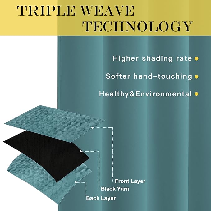 NICETOWN Blackout Curtain Drape