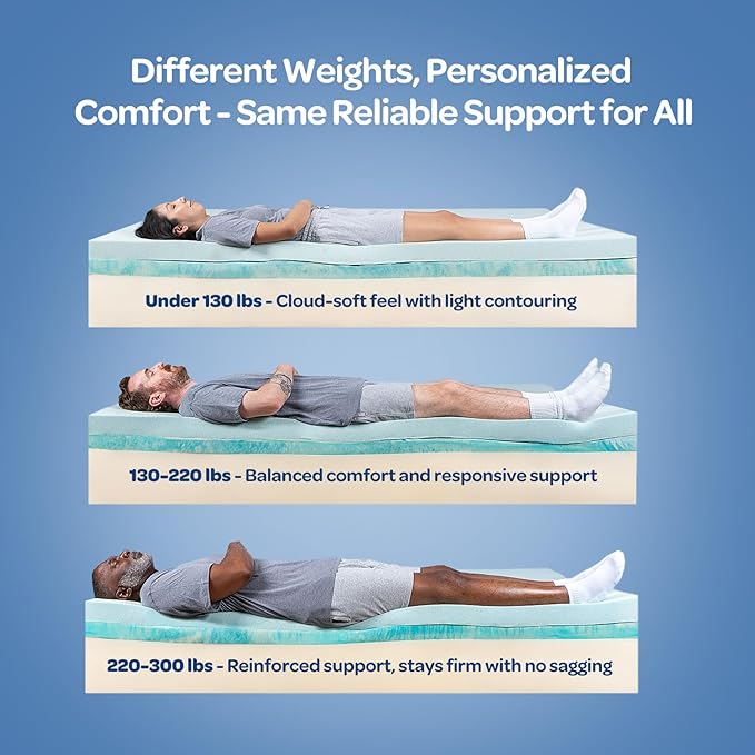 OhGeni 8 Inch Twin Size Mattress, Cooling Gel Memory Foam, Single Bed Mattresses in a Box, Cool Surface Touch, Medium,Ergonomic Support & Pressure Relief,CertiPUR-US Certified Foam, Designed in USA