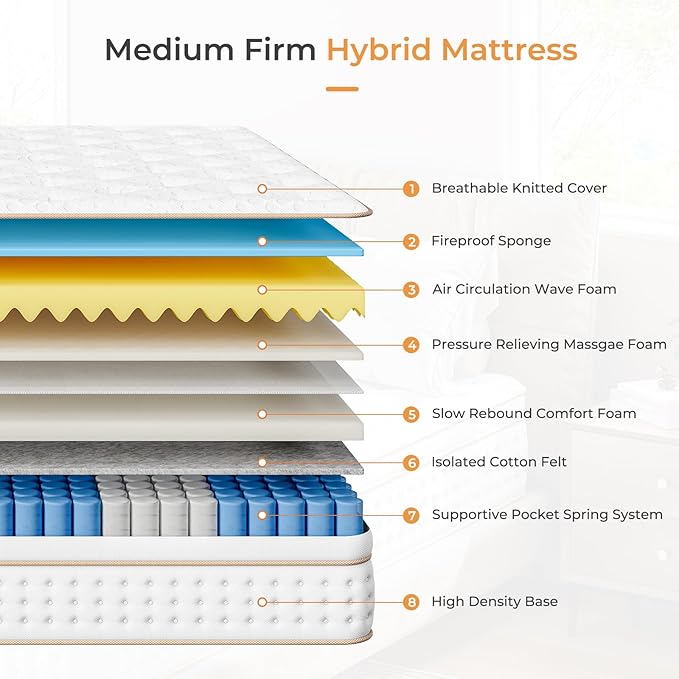 Vesgantti Queen Mattress, 12 Inch Memory Foam Hybrid Mattress in a Box with Individual Pocket Spring, Queen Size Mattresses for Pressure Relief, Motion Isolation, Medium Firm Support