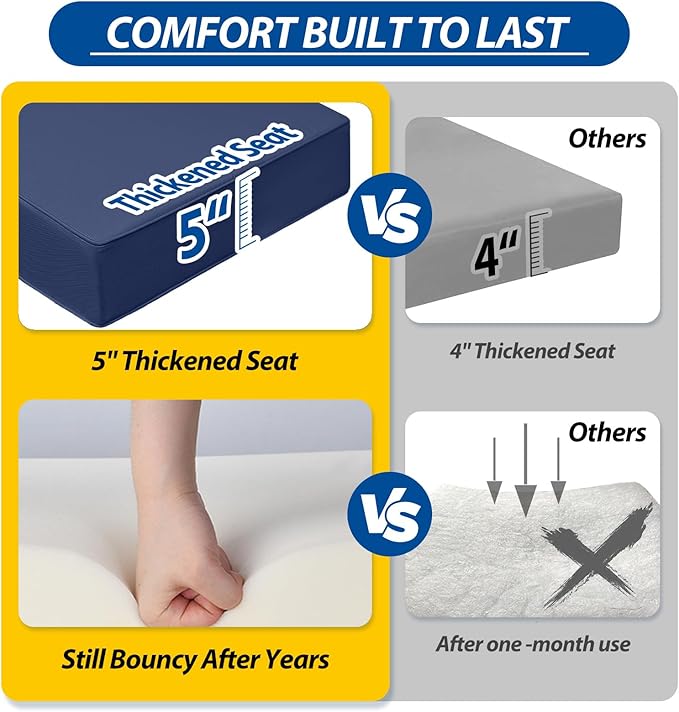 AAAAAcessories Outdoor Seat Cushions for Chairs, Fade-Resistant, Waterproof Patio Furniture Replacement Cushions, 25.5" x 25.5" x 5" + 25.5" x 19", Navy Blue