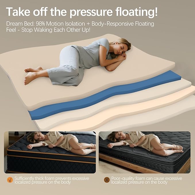 Full Mattress- 12 Inch Hybrid Firm Support with Pocketed Coils & Cooling Gel Memory Foam | Orthopedic Back Pain Relief | Breathable| Full Size Mattresses in a Box