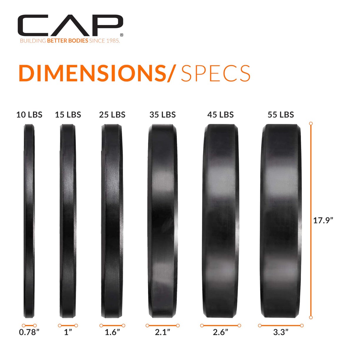 CAP 190 lb Economy Olympic Bumper Plate Set, 2-Inch Olympic Plates, Medium Bounce Rubber Weight Plates with Steel Hub for Weightlifting, Strength Training & Home Gym Workouts