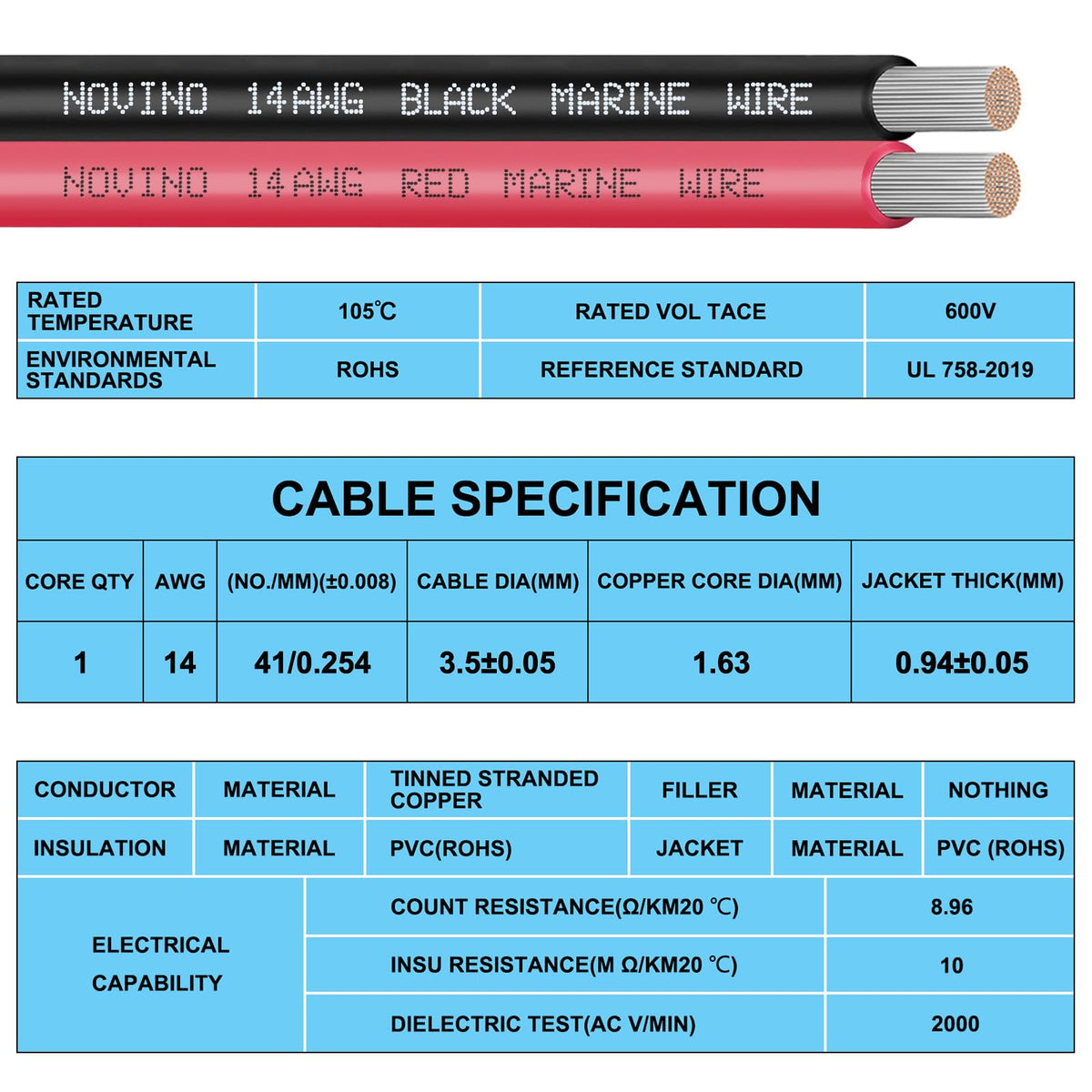 14 Gauge Marine Wire Include 14 AWG 100FT Red & 100FT Black,14 Gauge Marine Grade Wire Tinned Copper Oxygen-Free Boat Electrical Cable for Automotive RV Camper Outdoor Use