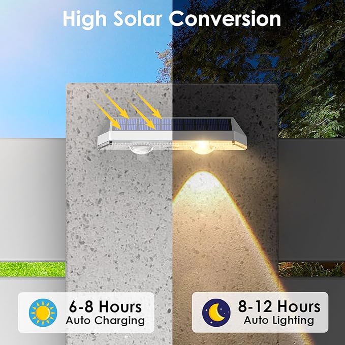 Solar Fence Lights Outdoor