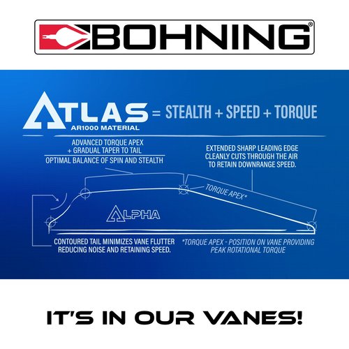 Bohning Atlas AR 1000 Vane, 2.8", White, 36pk