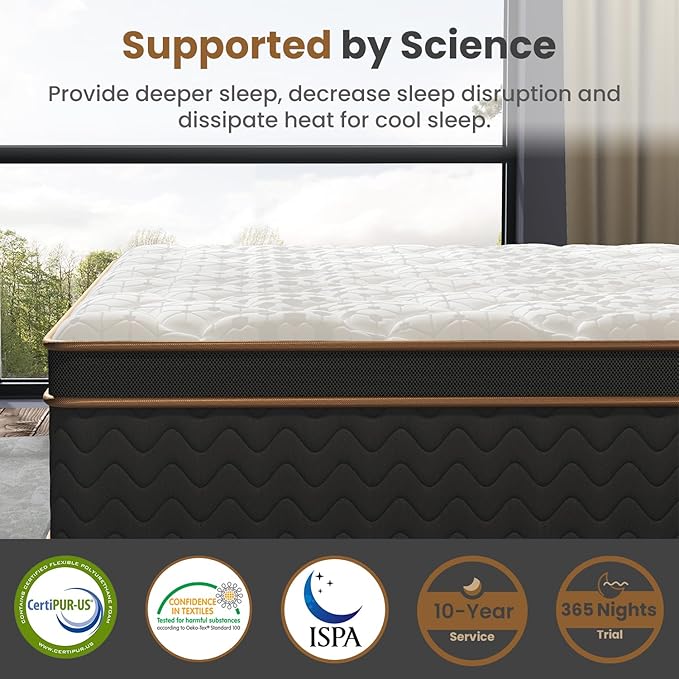 Queen Mattress 14 Inch, Cooling Hybrid Bed in a Box, Individual Pocket Springs, Motion Isolation, Targeted Hip/Shoulder/Lumbar Support, Fiberglass-Free, Ergonomic Zones, 365-Night Trial, CertiPUR-US