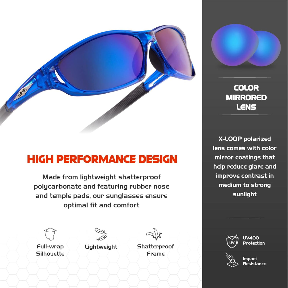 Polarized Sports Sunglasses for Men - UV400 Protection for Baseball, Running, Cycling & Golf
