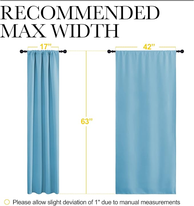 NICETOWN Kitchen Blackout Curtains Panels