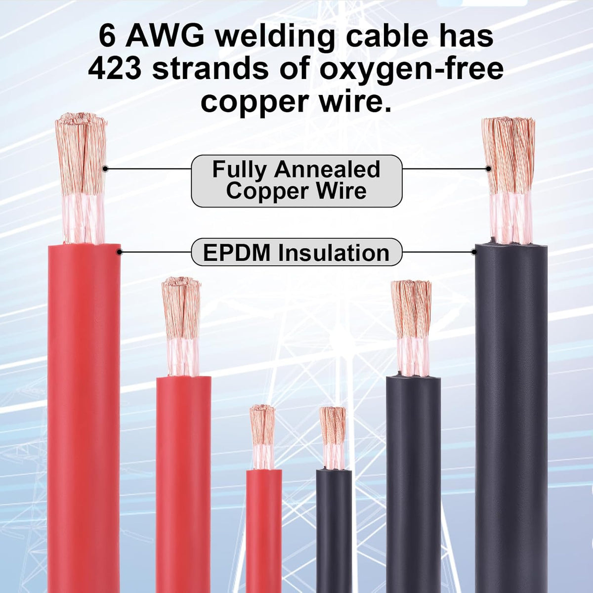 6 Gauge Battery Cable - 15FT Red & 15FT Black | Stranded Oxygen-Free Copper for Automotive & Marine Use