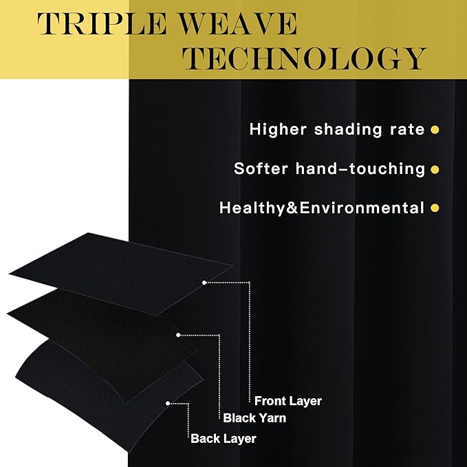 NICETOWN Blackout Curtain Drape