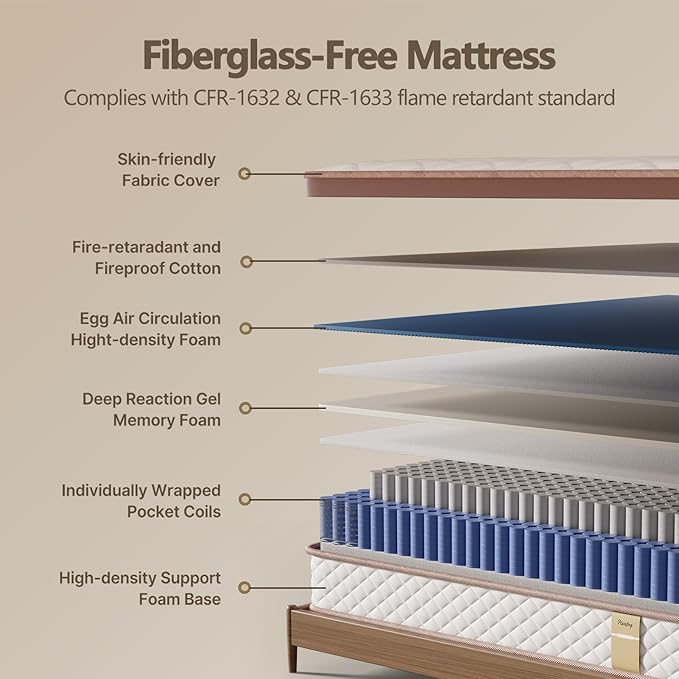 10-Inch Hybrid Twin Mattress - Premium Cooling Gel Memory Foam & 8.5" High Pocket Coils | CertiPUR-US Certified | Pressure Relief & Motion Isolation | 365-Night Risk-Free Trial