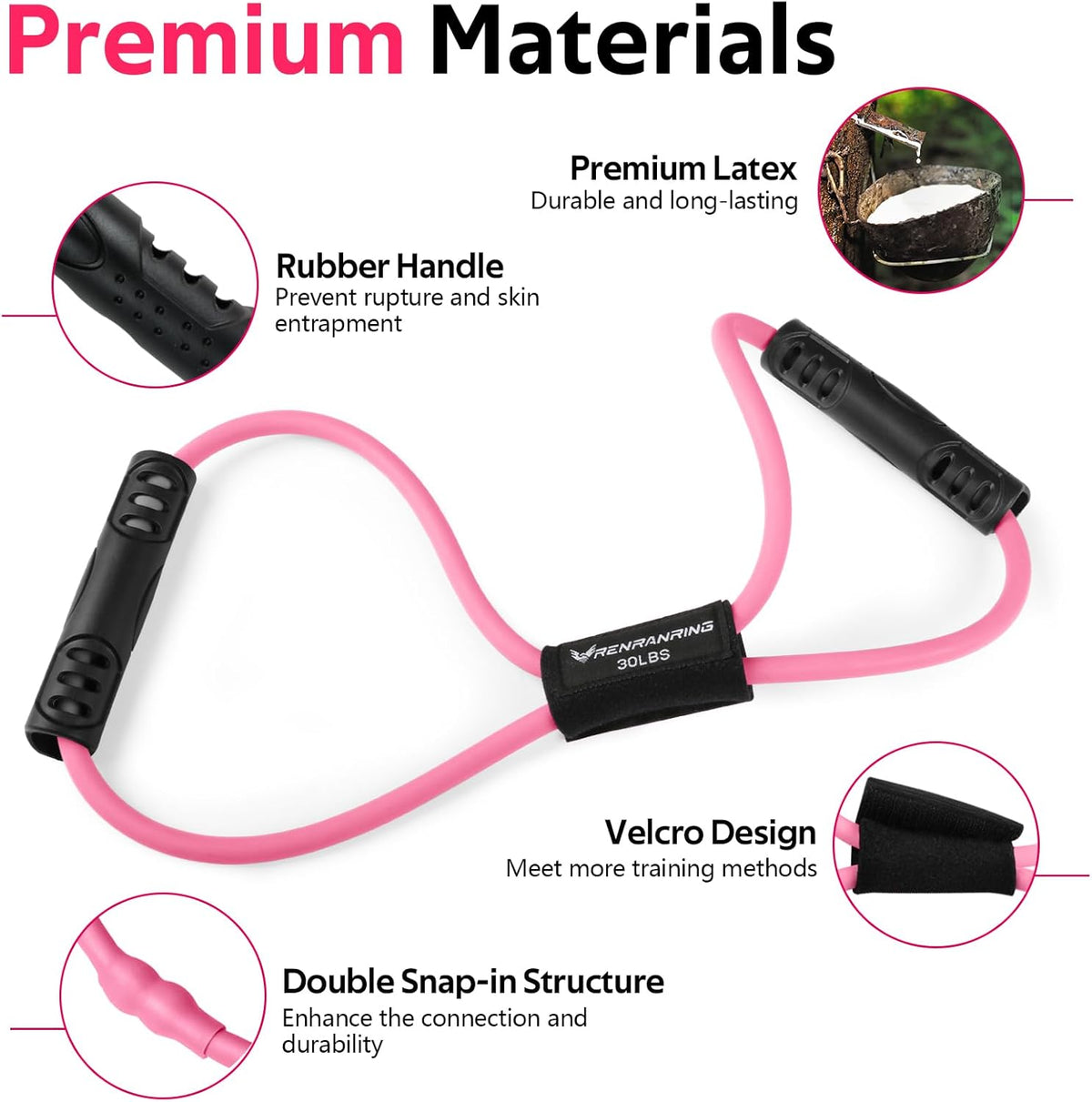 RENRANRING Figure 8 Resistance Bands - Set of 3 Exercise Tubes for Arm & Shoulder Stretching