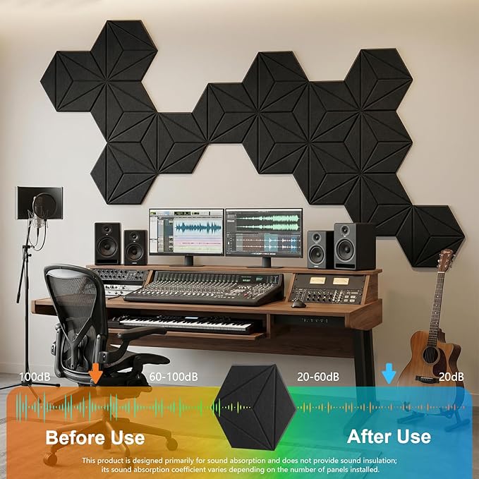 12 Pack Hexagon Acoustic Panels, DIY Sound Proof Foam Panels