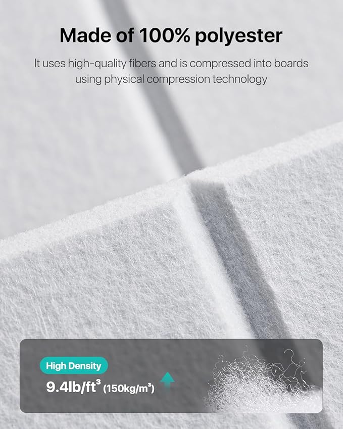 12 Pack Sound Proof Foam Panels