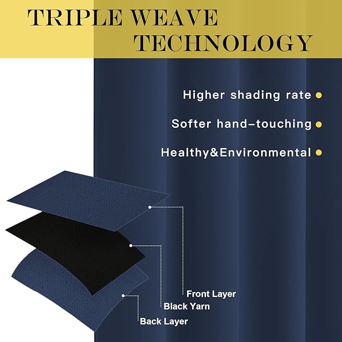 NICETOWN Navy Blue Blackout Curtain