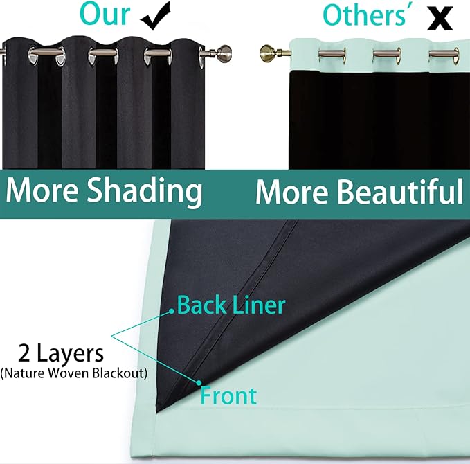 Yakamok Full Blackout Curtains 84 Inches Long, 2 Thick Layers Grommet Top