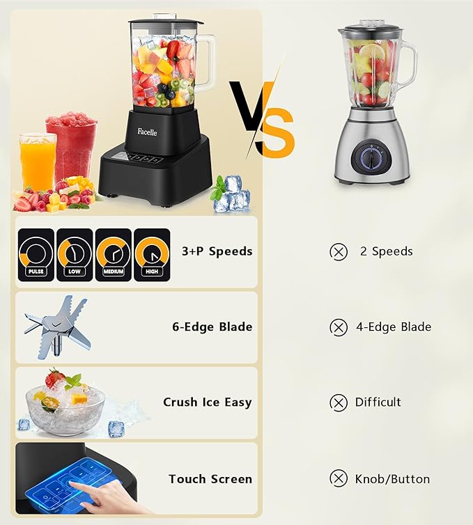 Smoothie Blender, Facelle Countertop Blender for Kitchen, 55 oz Glass blender for smoothies and Shakes, Licuadora, Smoothie maker with touchscreen 3+P Speeds, Cleaning brush ＆ removable SS304 blade