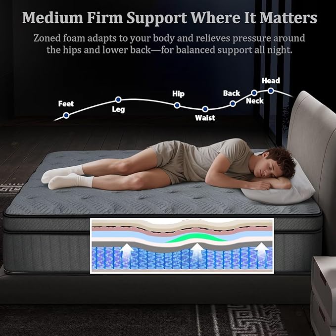 inight Full Mattress 12 Inch, Upgrade Individual Pocket Springs Full Hybrid Mattress in a Box, Memory Foam for Pressure Relief, Durable Edge Support Full Size mattress, Medium Firm, Breathable Comfort