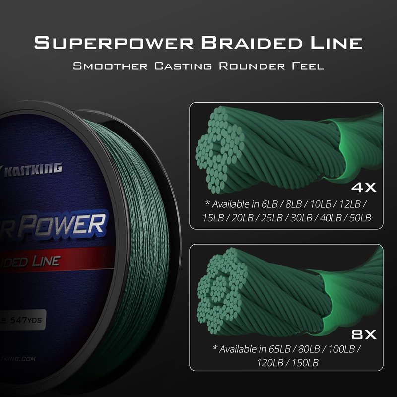 KastKing Superpower Braided Fishing Line, Moss Green, 50 LB, 150 Yds