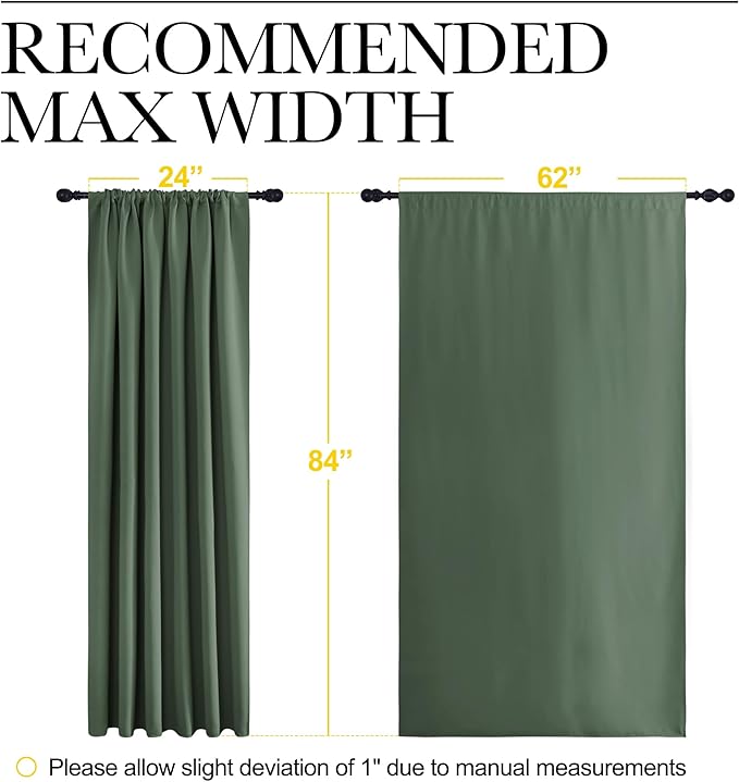 NICETOWN 2 Panels Blackout Curtains, Rod Pocket Thermal Insulated Drapes 84