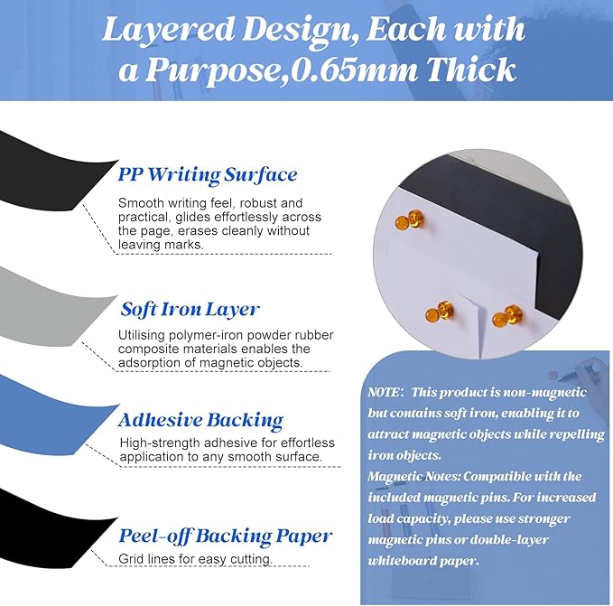 Magnetic Chalkboard Contact Paper Adhesive 35" x 47.24", Magnetic Chalkboards