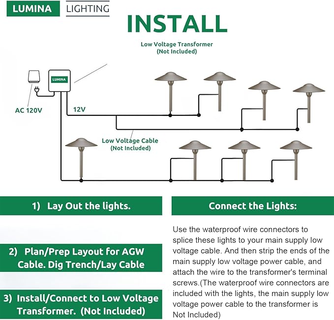 Lumina Lighting® 4W Landscape Lighting 12V Landscape Lights Low Voltage Landscape Path Lights Warm White Waterproof Outdoor Replaceable G4 LED Bulb for Garden Pathway Lawn Yard (Bronze) (2-Pack)