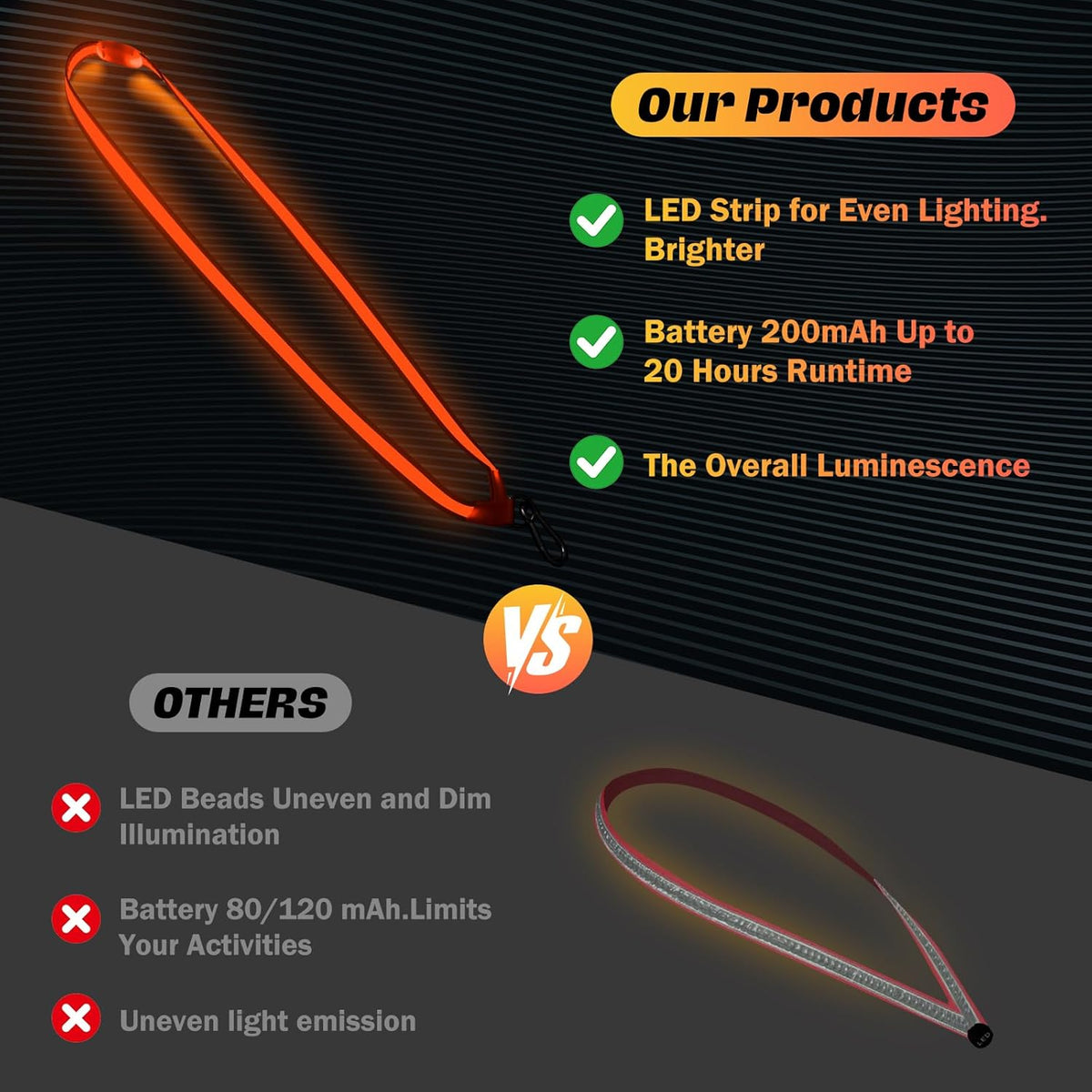 Skiennix Reflective Walking Gear - USB Rechargeable LED Sash for High Visibility Night Safety | Ideal for Jogging & Biking