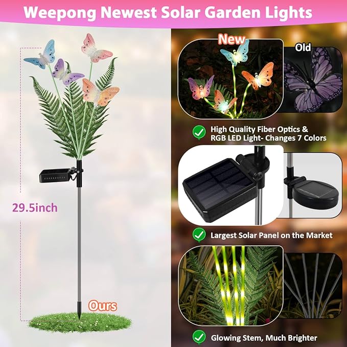 Solar Garden Lights 4 Pack Waterproof Decorative Solar Lights Outdoor with Glowing Stems,7-Color Changing ‎Fiber Optic Butterfly Light for Outside Yard Lawn Garden Decor, Gifts for Women