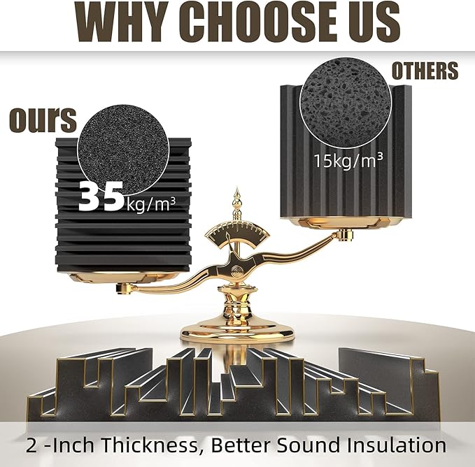 Upgrade 24 pack Self-adhesive Sound Proof Foam Panels, Decorative Soundproof