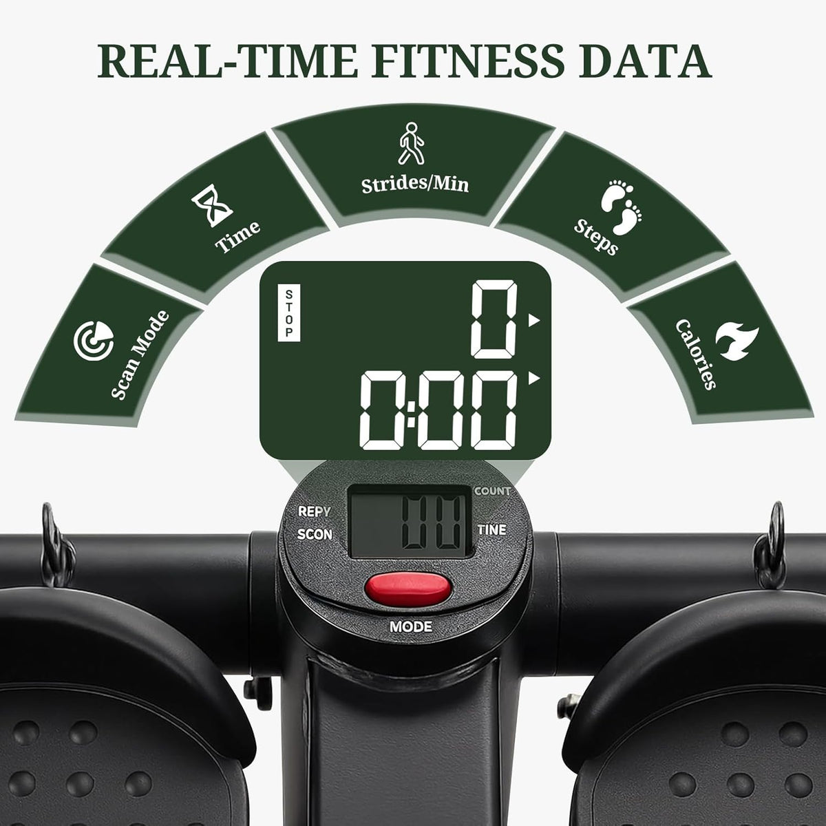 Skiennix Mini Stair Stepper - Portable Exercise Machine with Resistance Bands & LCD Monitor | Black