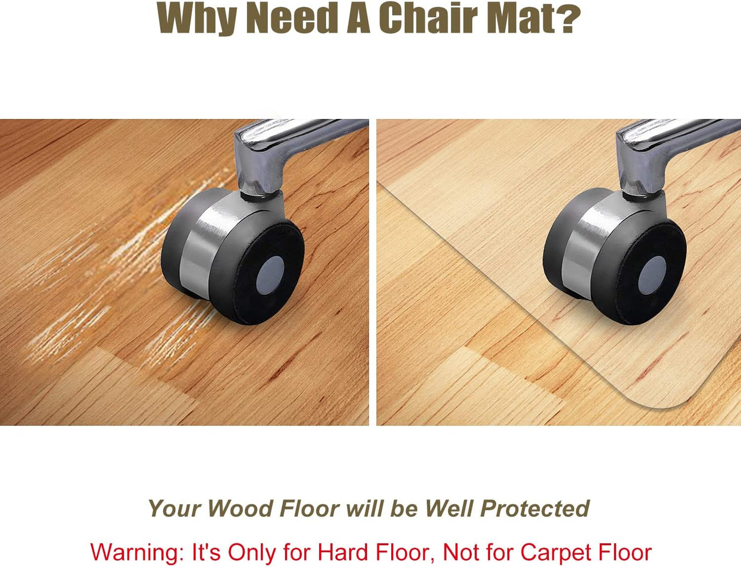 Kuyal Clear Chair Mat, Hard Floor Use, 48" X 59" Transparent Office Home Floor Protector mat Chairmats (48" X 59" Rectangle)