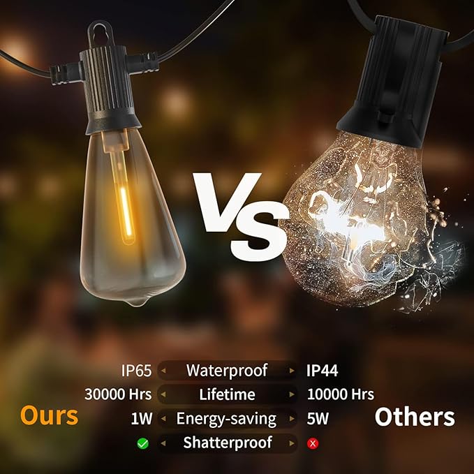 ZOTOYI Outdoor String Lights 25FT, Waterproof IP65 Patio Lights with 13 Shatterproof ST38 LED Bulbs, Outside Hanging Light Dimmable for Backyard, Bistro, Cafe, Garden 2700K Warm White