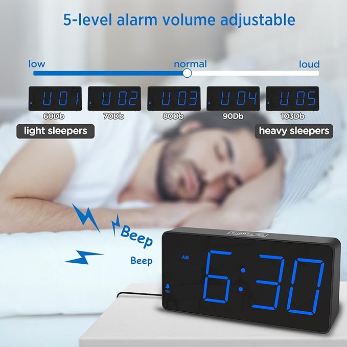 Peakeep Digital Alarm Clock for Bedroom Bedside, Loud Alarm Clock for Heavy