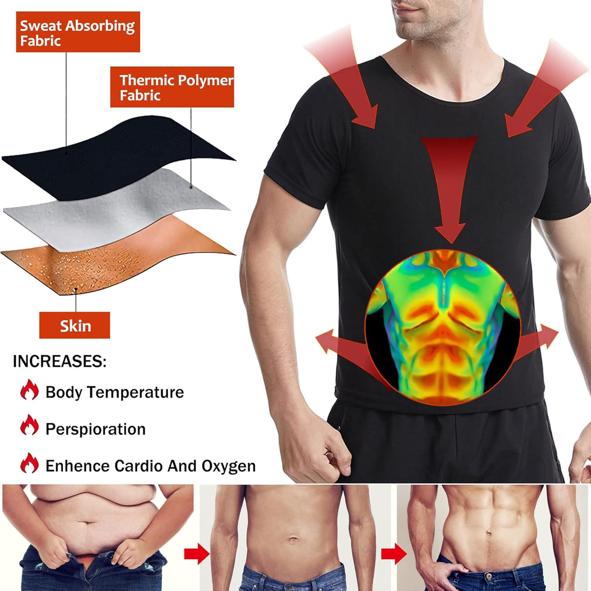 Skiennix Sauna Shirt for Men - Short Sleeve Compression Vest for Effective Body Shaping | Gym Exercise Top