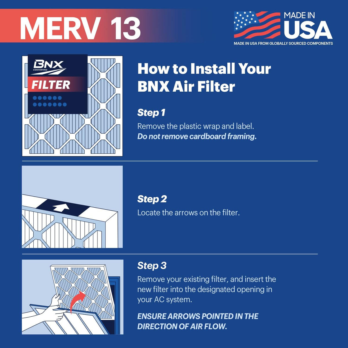 BNX TruFilter 20x20x4 (19.5’’ x 19.5’’ x 3.63‘’ Slim Fit) MERV 13 Air Filter (2-Pack) - MADE IN USA - Air Conditioner HVAC AC Furnace Filters Health, Allergies, Mold, Bacteria, Smoke, MPR 1900 FPR 10