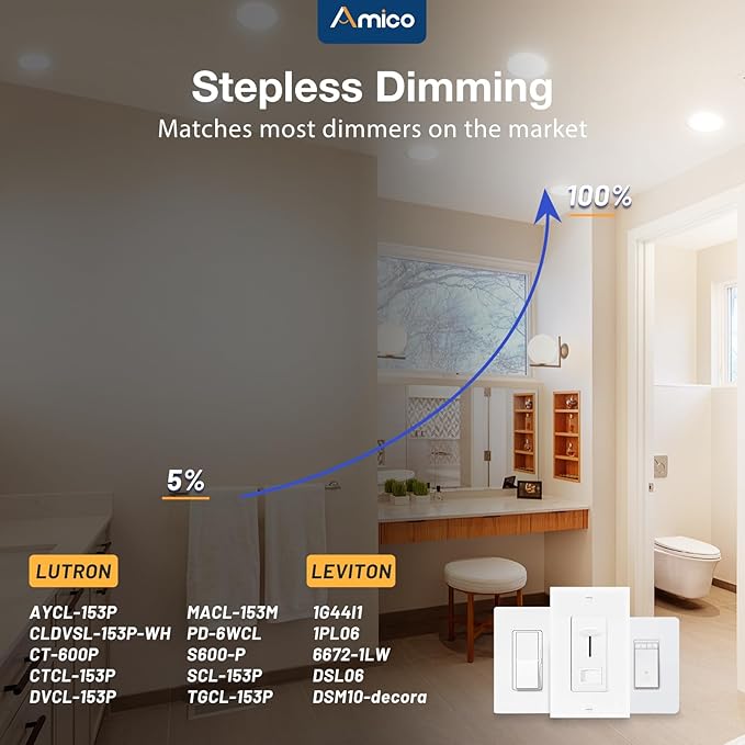 Amico 4 Pack 6 Inch 5CCT Ultra-Thin LED Recessed Ceiling Light with Junction Box, 2700K/3000K/3500K/4000K/5000K Selectable, 1050 Lumens, Dimmable Canless Wafer Downlight, 12W Eqv 110W-ETL&FCC