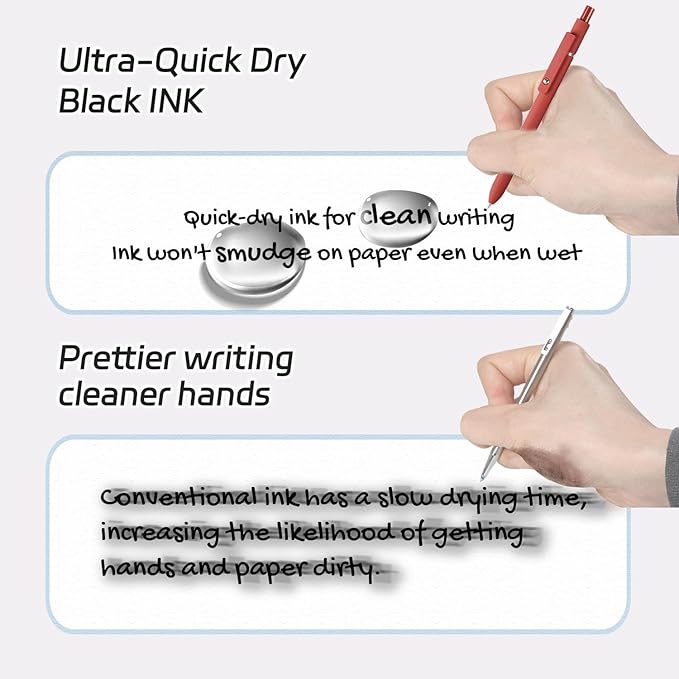 Gel Pens, 5Pcs 0.5mm Fine Point Black Ink Pens With Smooth Writing,Office Desk Accessories,Quick Dry Pens For Journaling,Ballpoint Writing Supplies, Gift for Women and Men (Retro)