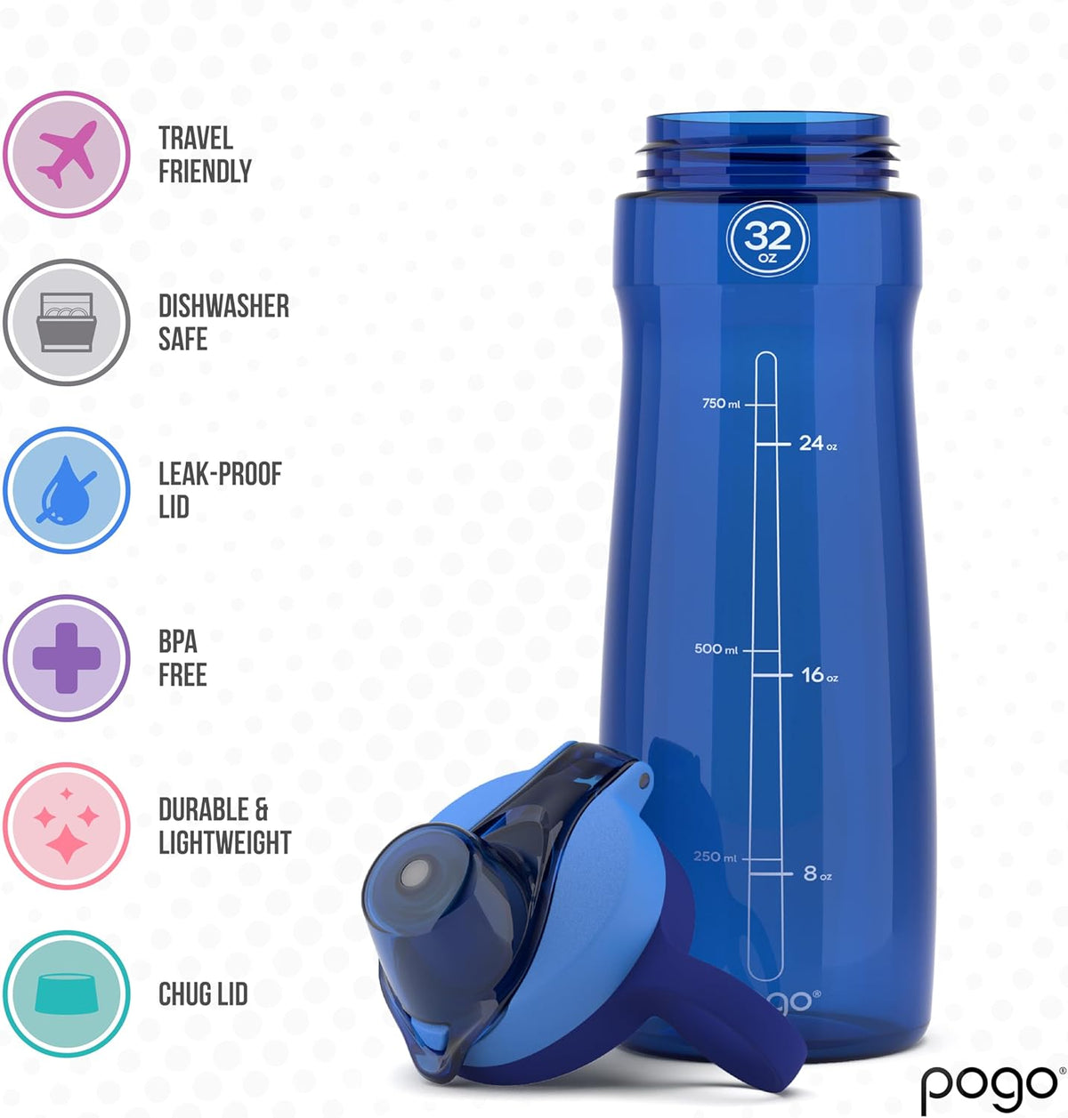 Pogo Water Bottle - Reusable BPA-Free Plastic with Chug Lid & Carry Handle | 18oz, 32oz, 40oz, 64oz