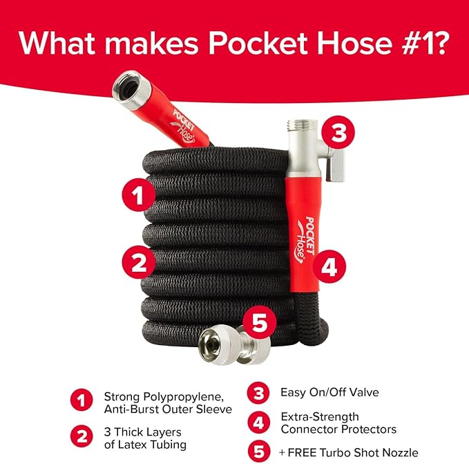 Pocket Hose 50 FT Silver Bullet 2.0 Expandable Garden Hose w/Turbo Shot Nozzle, AS SEEN ON TV, Lead-Free, Solid Aluminum Connectors, Easy On/Off Valve, Kink-Free, Leak-Proof