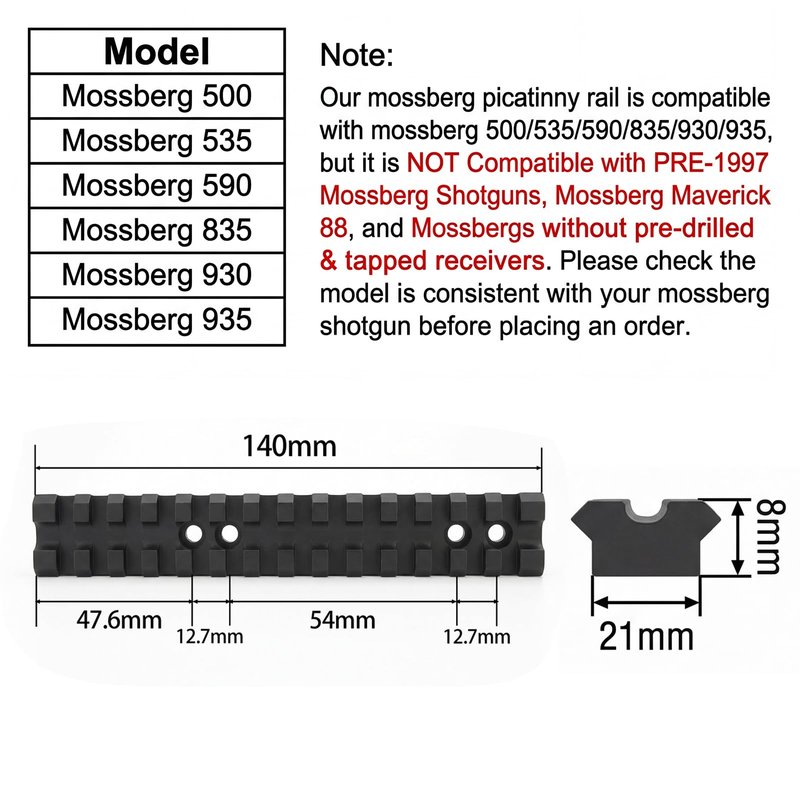 Persei Mossberg 500/590/835 Shotgun Picatinny/Weaver Rail Mount, 13 Slots Low Profile Scope Base Top Rail Mount