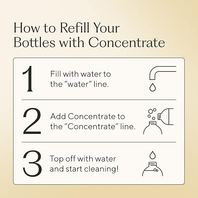 Branch Basics Cleaning Essentials Kit: All Purpose, Glass and Bathroom Cleaner - Concentrate (33.8 Oz) (17 Refills) + Refillable Plastic Spray Bottles (24 Oz) Plant Based, Human-Safe, & Fragrance Free