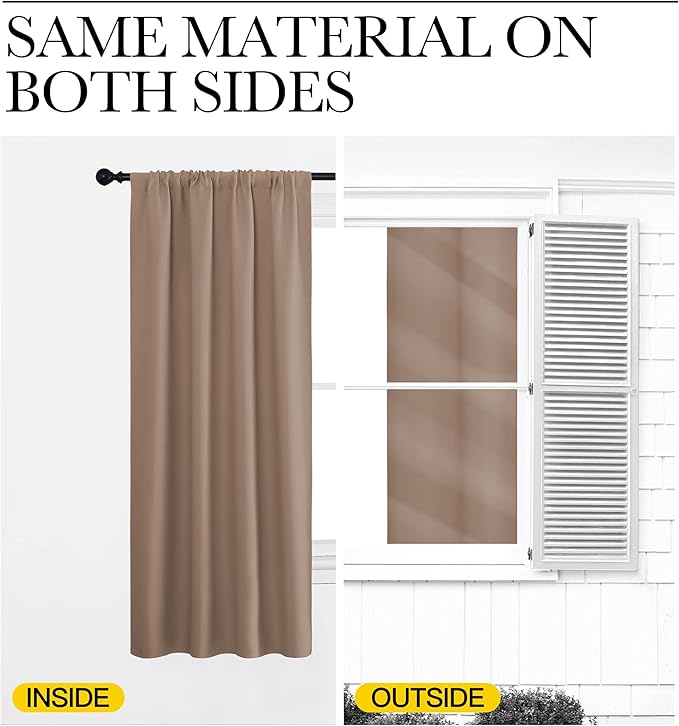 NICETOWN Kitchen Window Blackout Curtains