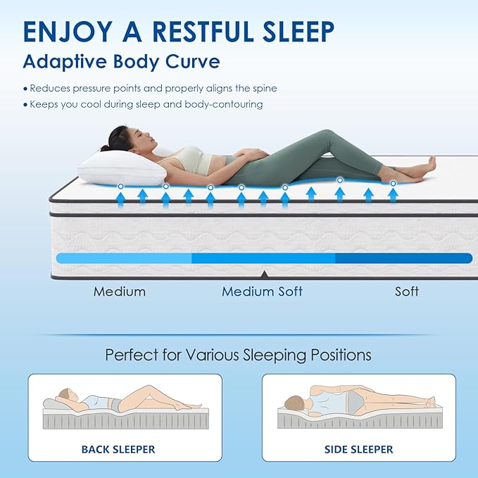PayLessHere 12 Inch Full Innerspring Mattress in a Box with Bamboo Charcoal Gel Memory Foam Fiberglass Free CertiPUR-US Certified Medium Firm Spring Mattress Pressure Relief,Full