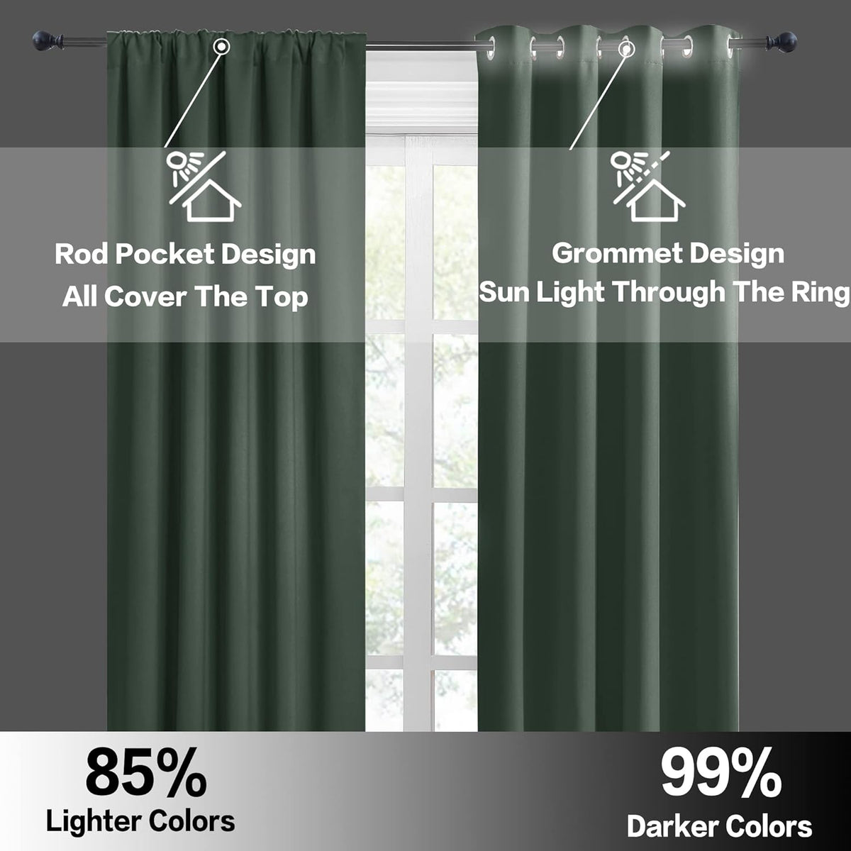 RYB HOME Living Room Curtains 72 inch Length 2 Panels Set, Thermal Insulated Privacy Window Drapes Rod Pocket Design All Lights Blocking for Bedroom Studio, W 42 x L 72 inch, Dark Green