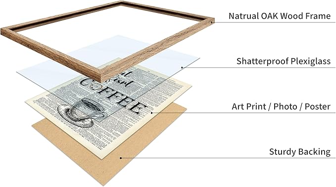 Poster Master Dictionary Art Poster - But First Coffee Print - Cafe Art - Gift for Men, Women, Coffee Lovers & Barista - Funny Decor for Kitchen, Restaurant or Dining Room, 8x10 Beige Framed