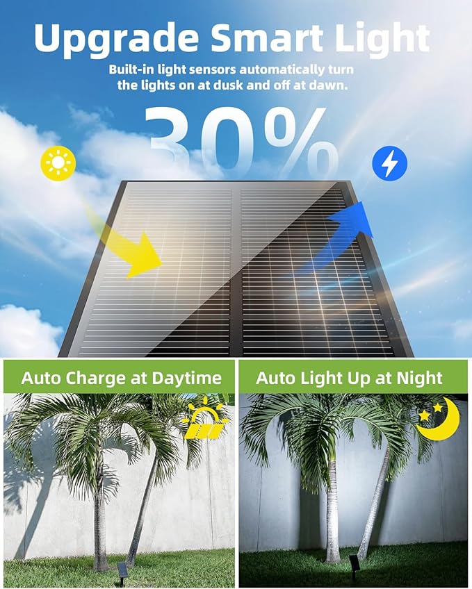 EZVALO Solar Spot Lights Outdoor with Remote, Solar Spotlights Waterproof IP67, 3 Color Temps & RGB Color Changing Solar Lights for Outdoor Yard Garden Plant Trees Pathway (4 Pack)