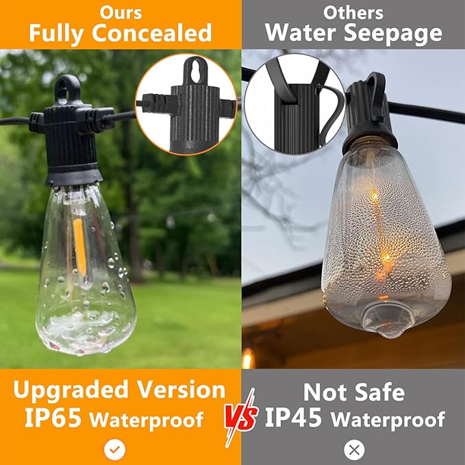 ZOTOYI Outdoor String Lights 100 FT, Waterproof IP65 LED Patio Lights with 52 ST38 Shatterproof Bulbs(2 Spare), Dimmable String Lights for Outside, Cafe, Bistro, Backyard, Garden Warm White