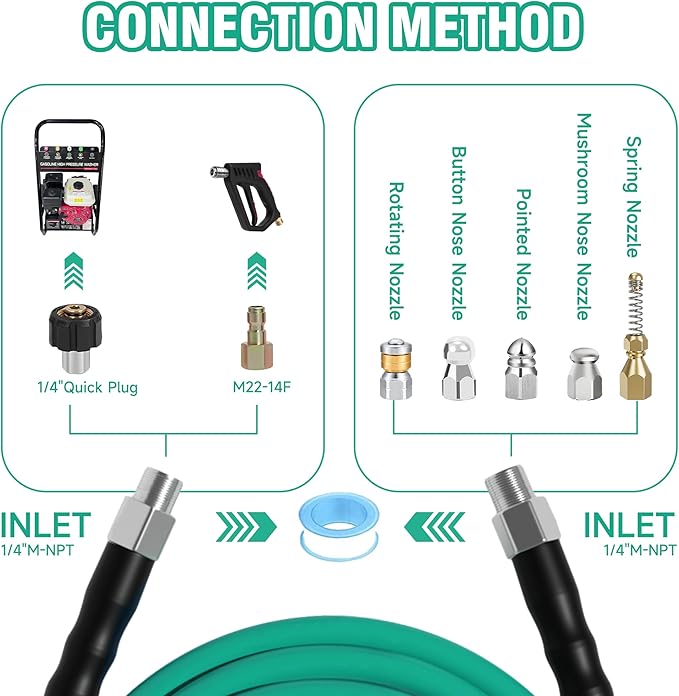 150FT Sewer Jetter Kit for Pressure Washer,1/4‘’NPT Drain Cleaner Hose 5800PSI, with Adapter Corner Rotating Button Nose Sewer Jetting Nozzles Kit Pearl Corsage Pin Spanner Waterproof Tape